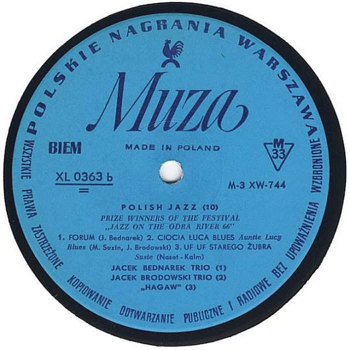 https://www.discogs.com/release/1467180-Various-Laureaci-Festiwalu-Jazz-Nad-Odr%C4%85